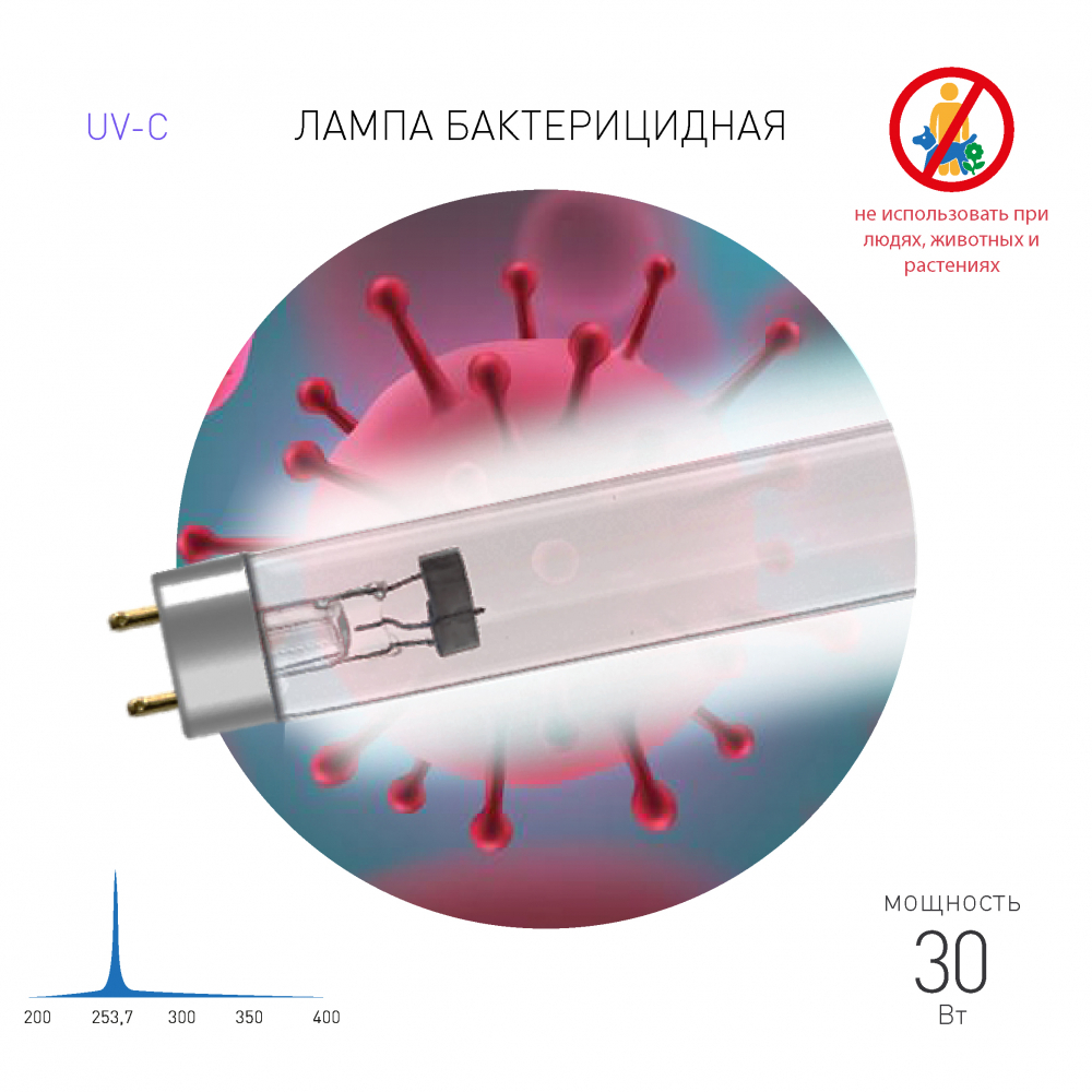 Люминесцентная ультрафиолетовая лампа ЭРА UV-С ДБ 30 Т8 G13 25шт ...