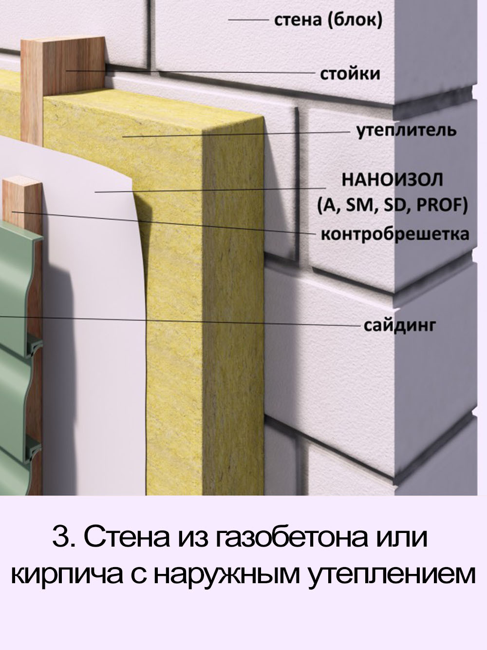 Под наружную. Ветрозащита Наноизол 70 кв.м. Ветро влагозащита для стен газобетона. Наноизол а (ветро-влагозащита). Мембрана Наноизол 