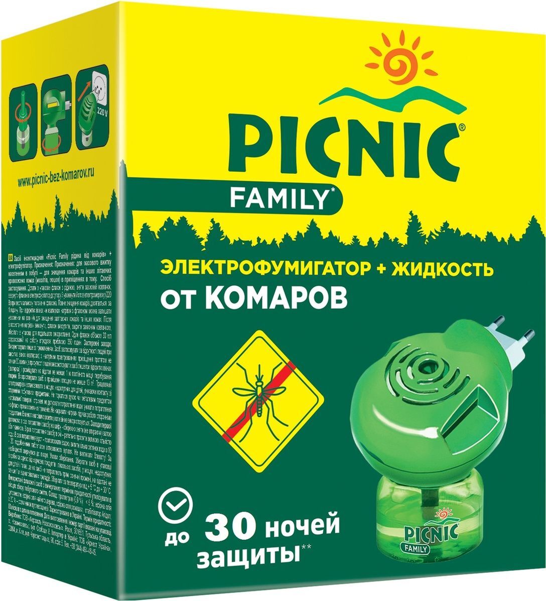 Сеть Магазинов 30