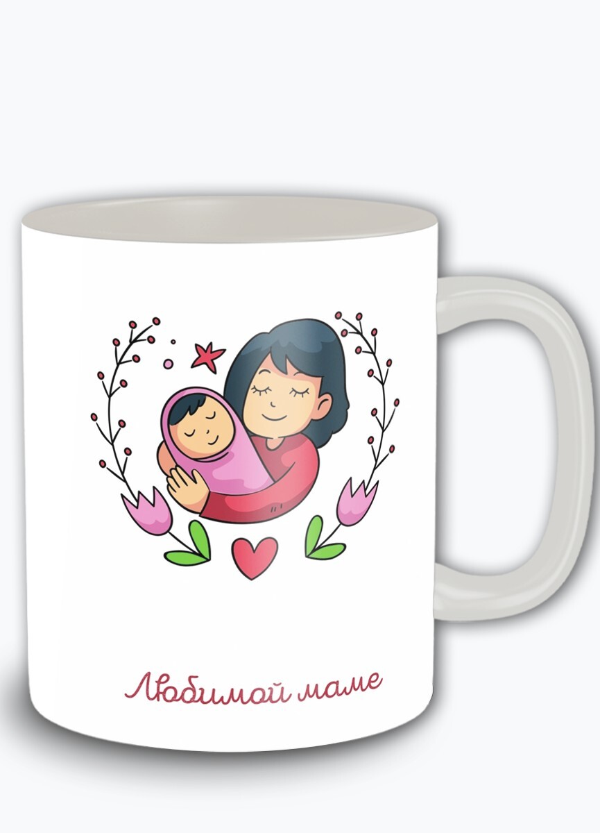 кружка для мамы на день рождения