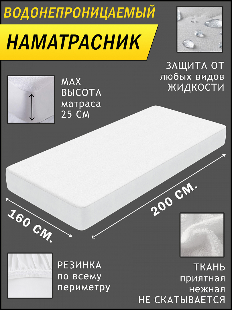 KUNGSMYNTA наматрасник инструкция