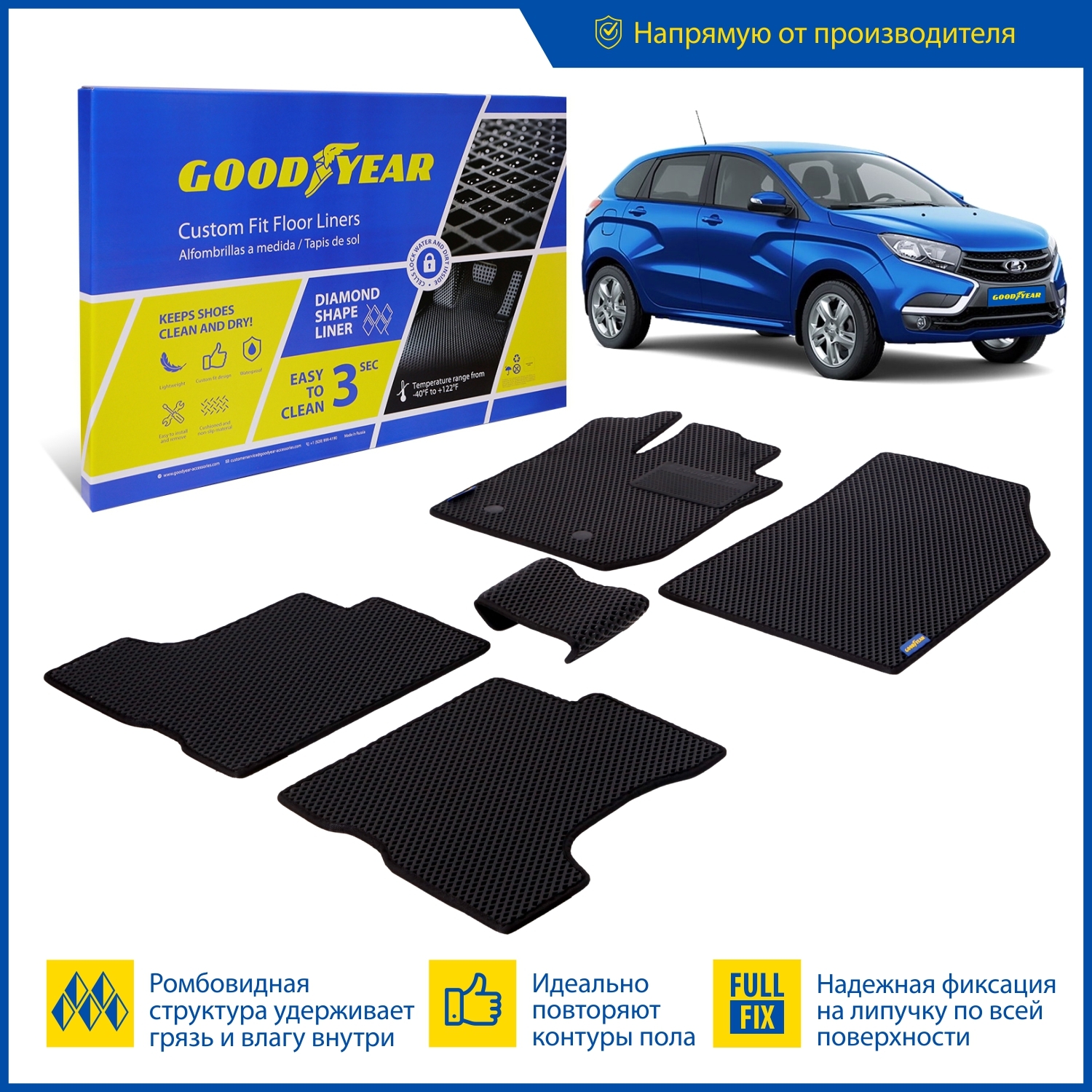 КоврысалонаGoodyearLadaXray2015-2021г.в.5шт.Черн/Чернокант.