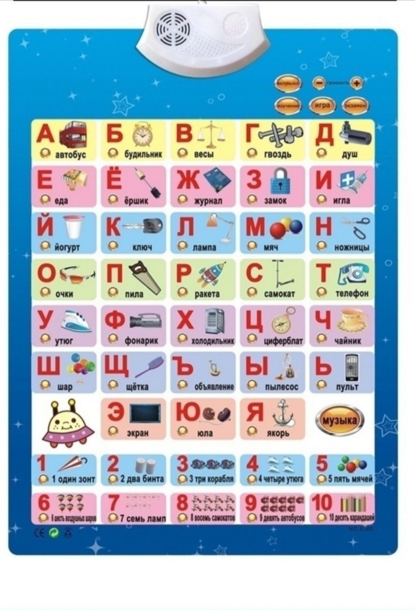 Говорящий алфавит а а. Говорящий алфавит". Звуковой плакат. Говорящая азбука. Звуковой плакат.
