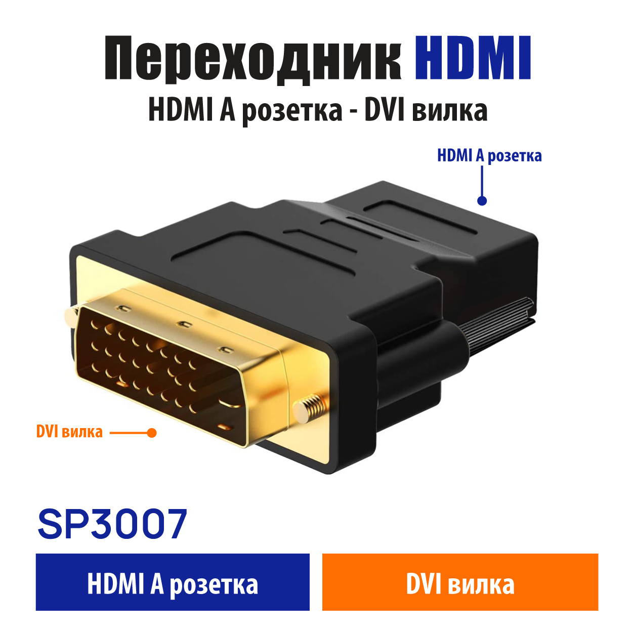 BelsisВидеокабельDVI/HDMI,0.1м,черный