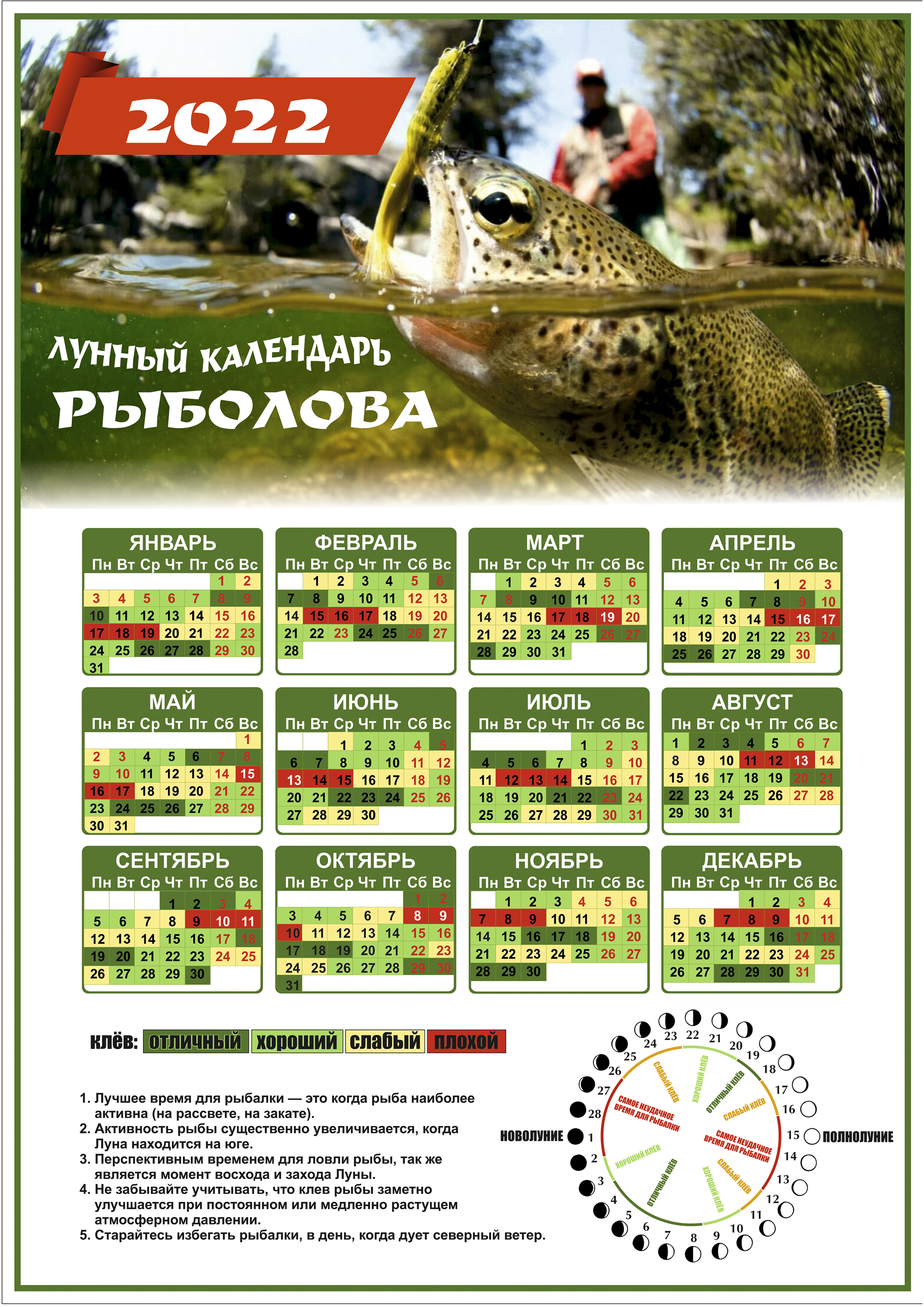 Лунный календарь на 2024 для рыбалки. Календарь рыболова. Лунный календарь рыбака. Календарь рыболова 2022. Календарь рыбака лунный календарь рыбака.