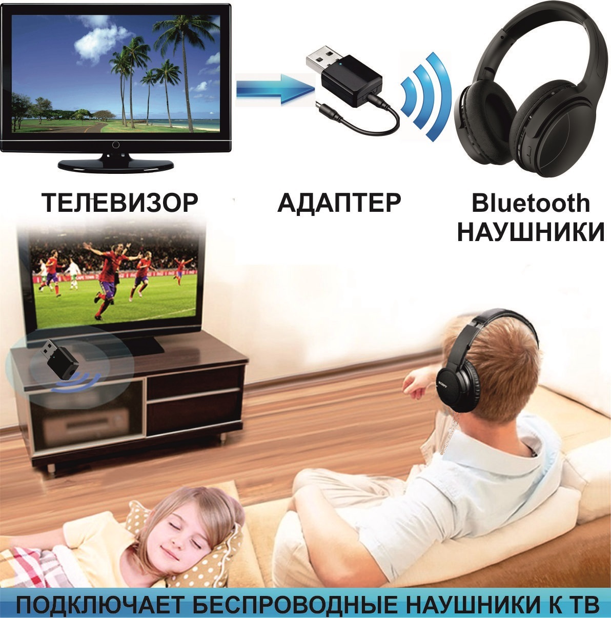 Bluetooth адаптер для подключения БЕСПРОВОДНЫХ наушников к телевизору с  передачей звука по AUX на адптер и затем по Bluetooth на наушники