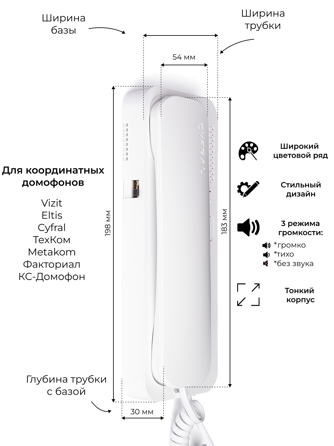 Unifon Smart U Аудиодомофон UNIFON U, С трубкой, белый