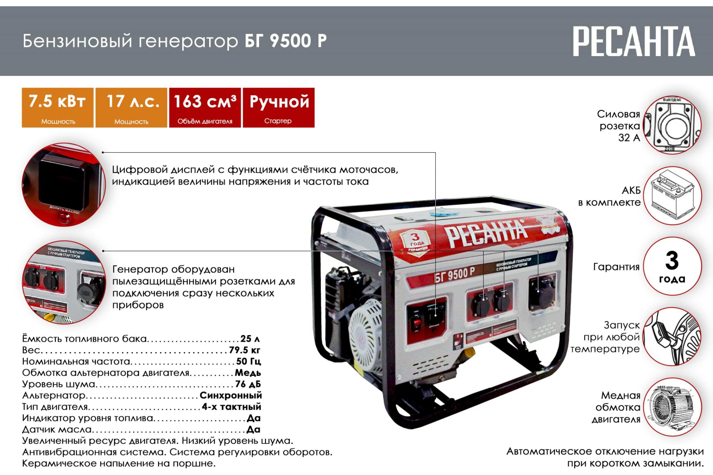 Бг 6500 Генератор Купить