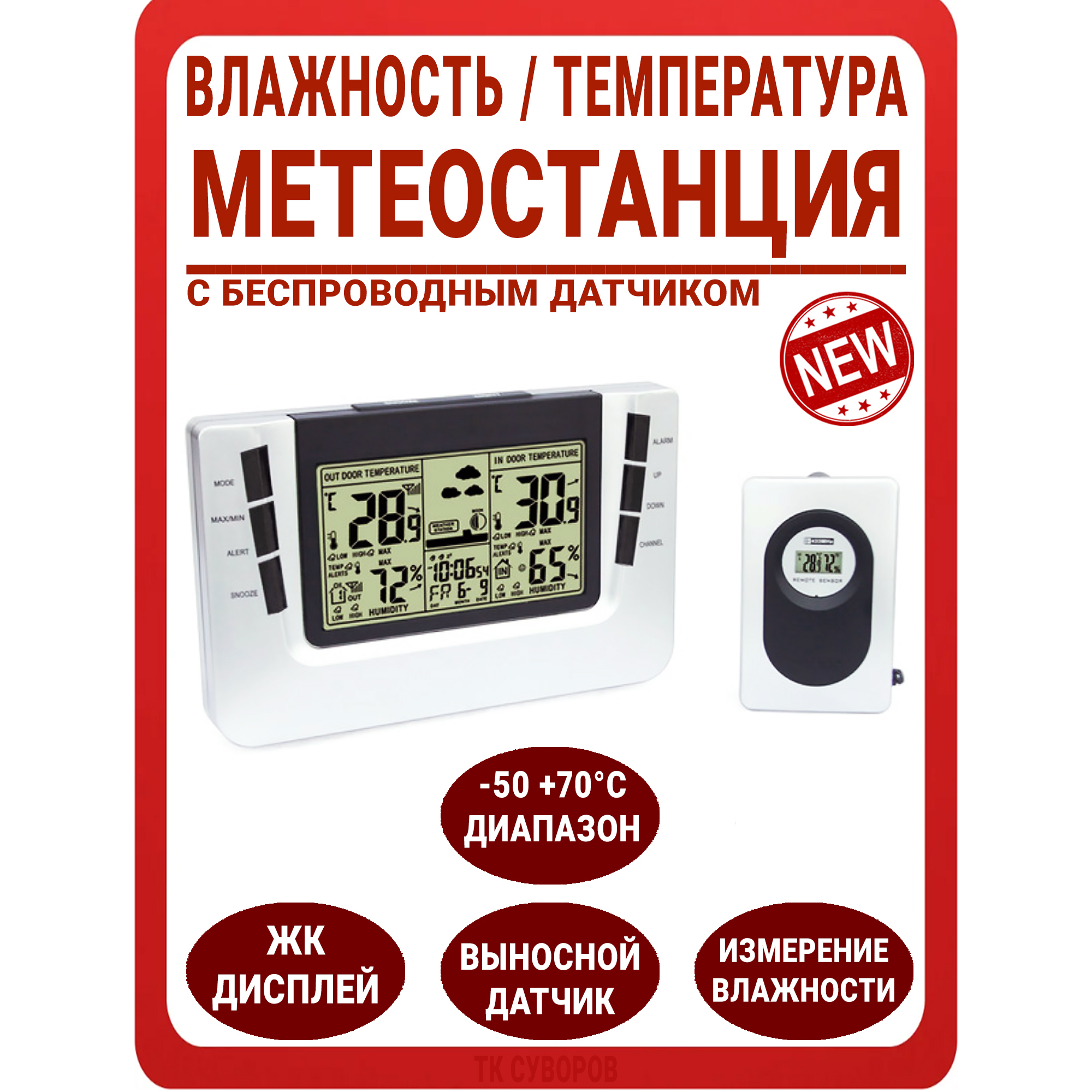 Метеостанция орбита Метеостанция орбита