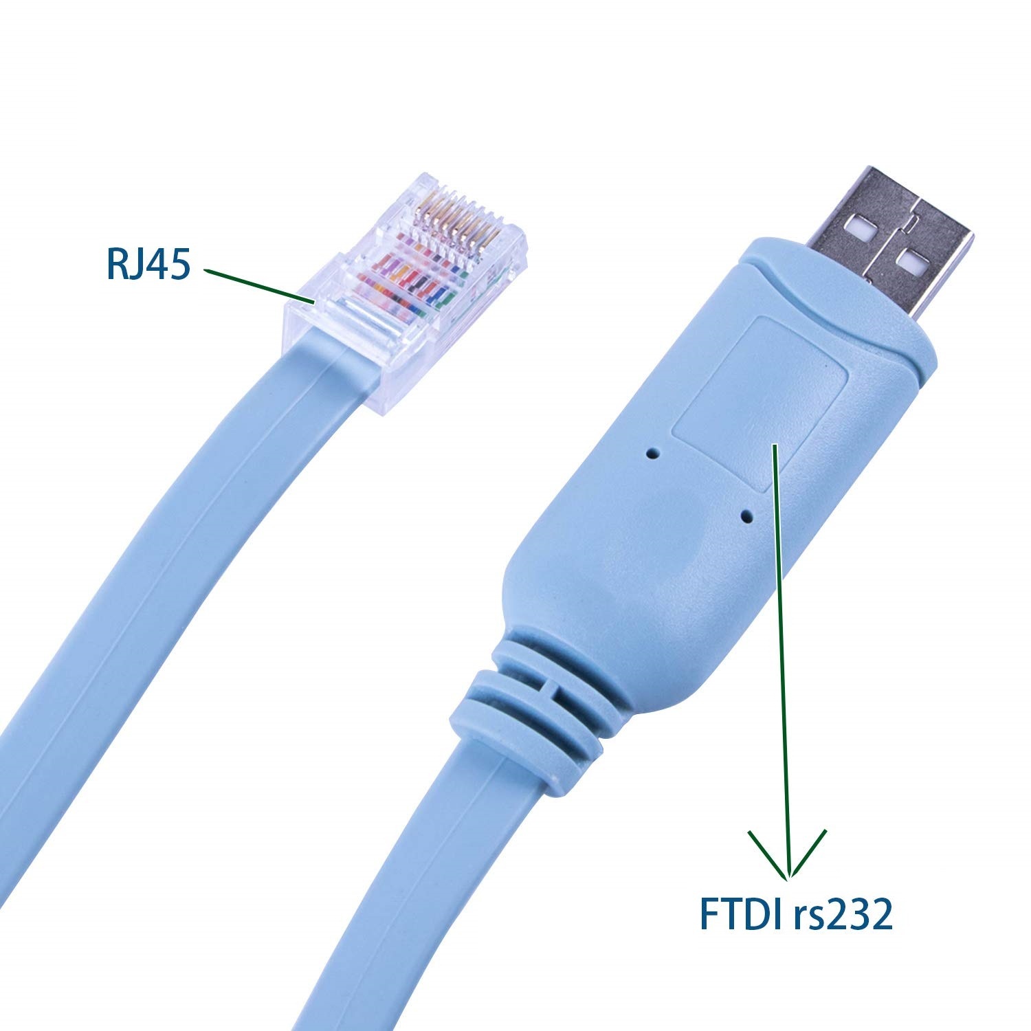 Кабель RJ45 - USB (2 м) без компенсатора натяжения для FR, FM series