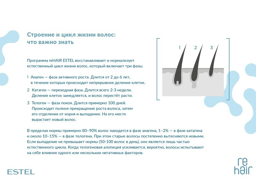 Rehair против выпадения волос. Спрей реконструктор Эстель. Эстель реконструктор волос. Сыворотка-реконструктор Rehair против выпадения волос Estel professional 7*10 мл.