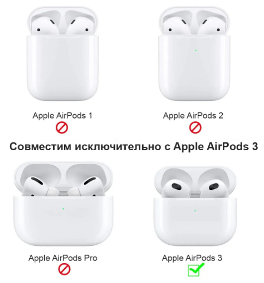 Airpods pro фото кейса внутри