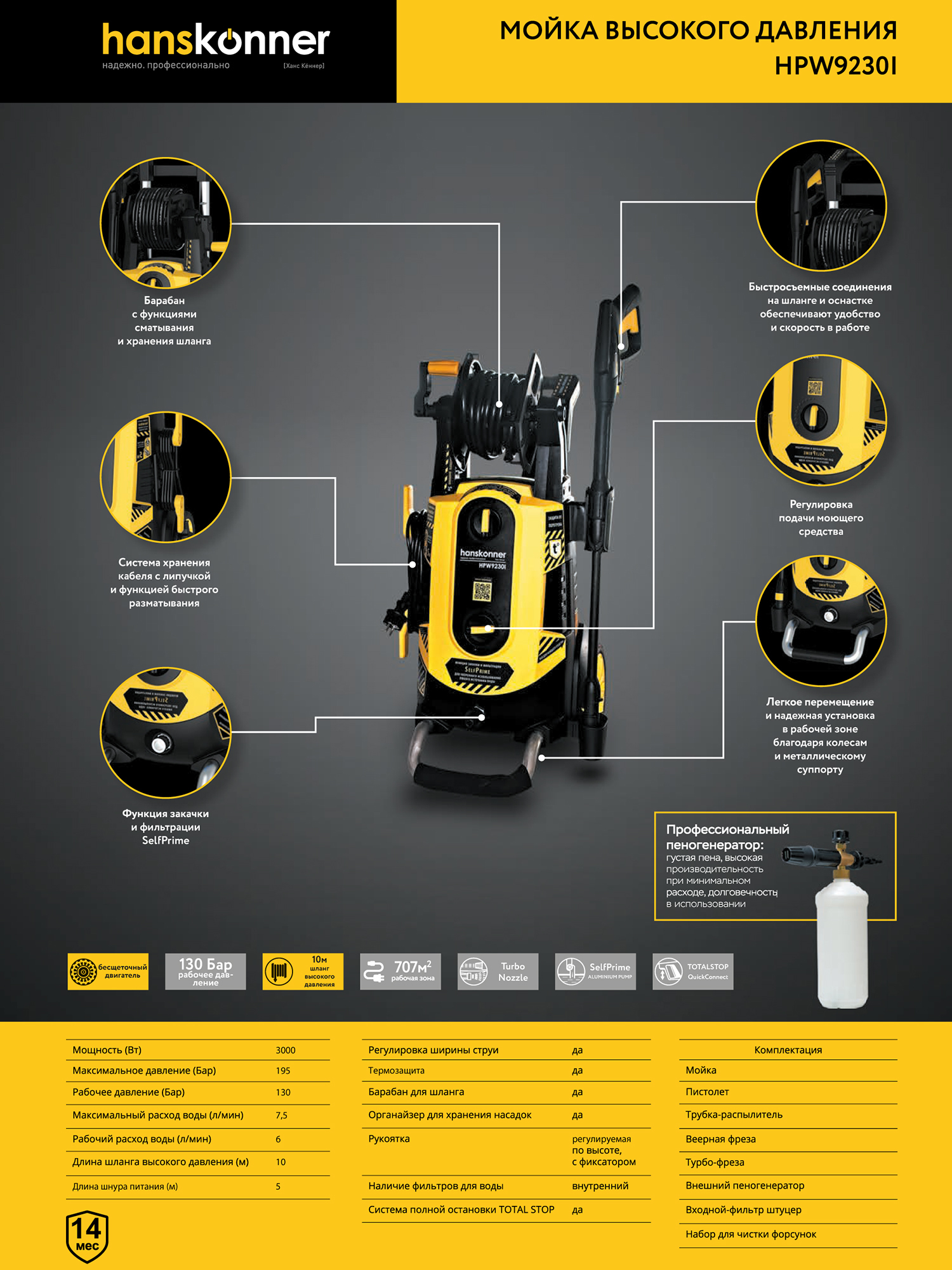 Мойка Высокого Давления Hanskonner Hpw9230i Купить