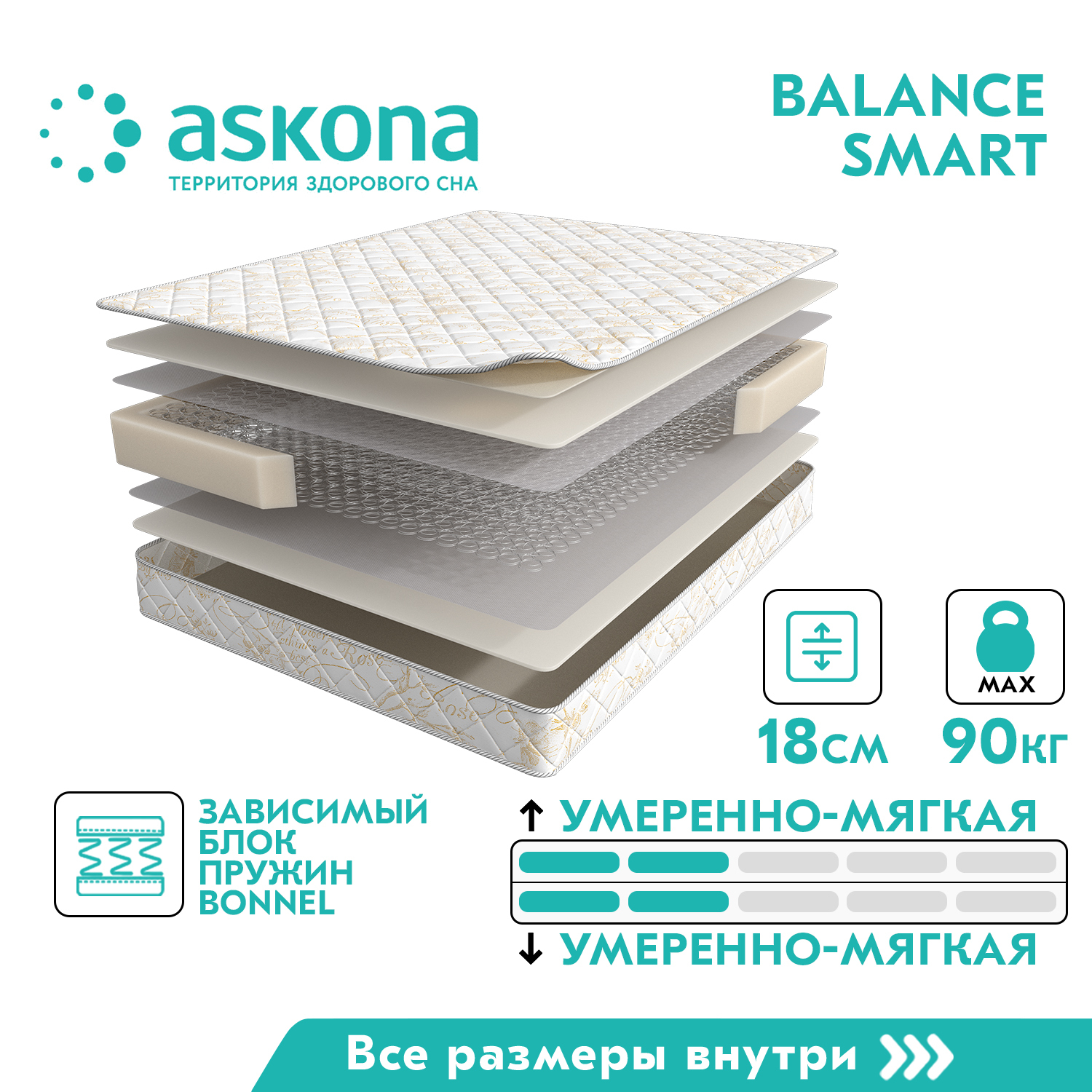 Матрас balance smart 160x200