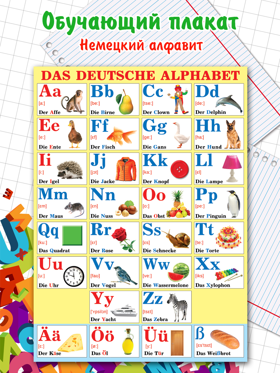 немецкий алфавит картинки распечатать