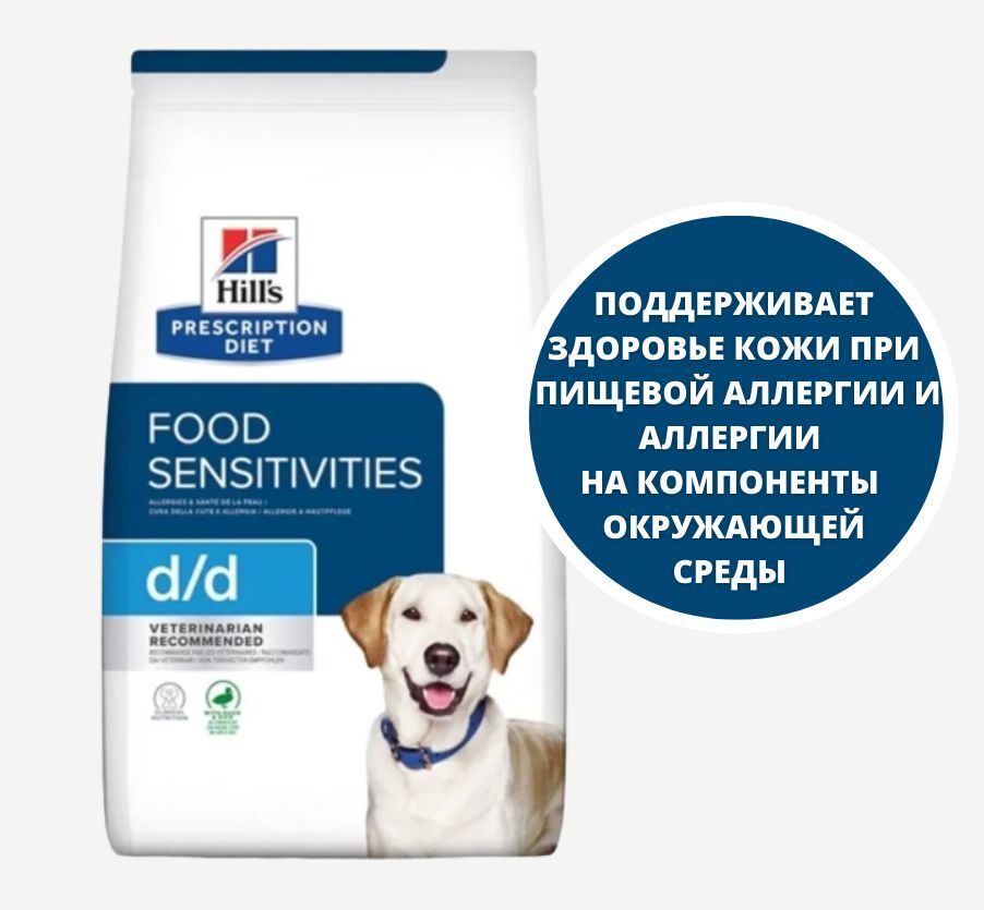 Купить Хиллс Для Собак В Минске