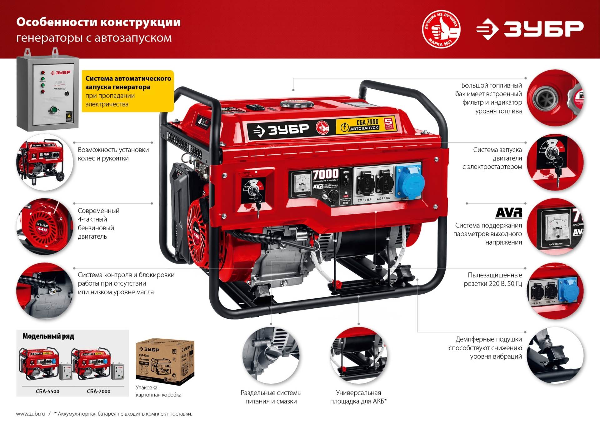 ЗУБР№1длягенераторовмощностьюдо3500Вт,наборколес+рукоятка(НКР-1)