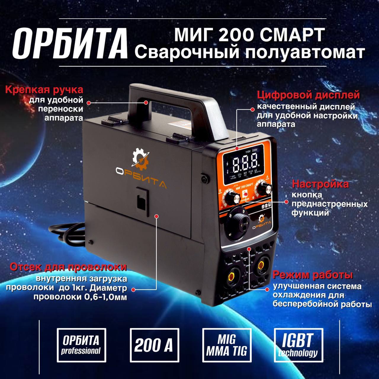 Сварог smart mig