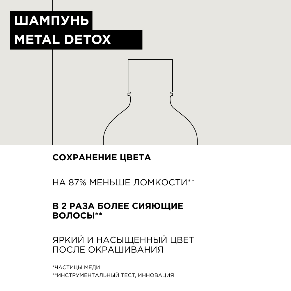 Шампунь металл детокс. Шампунь металл детокс