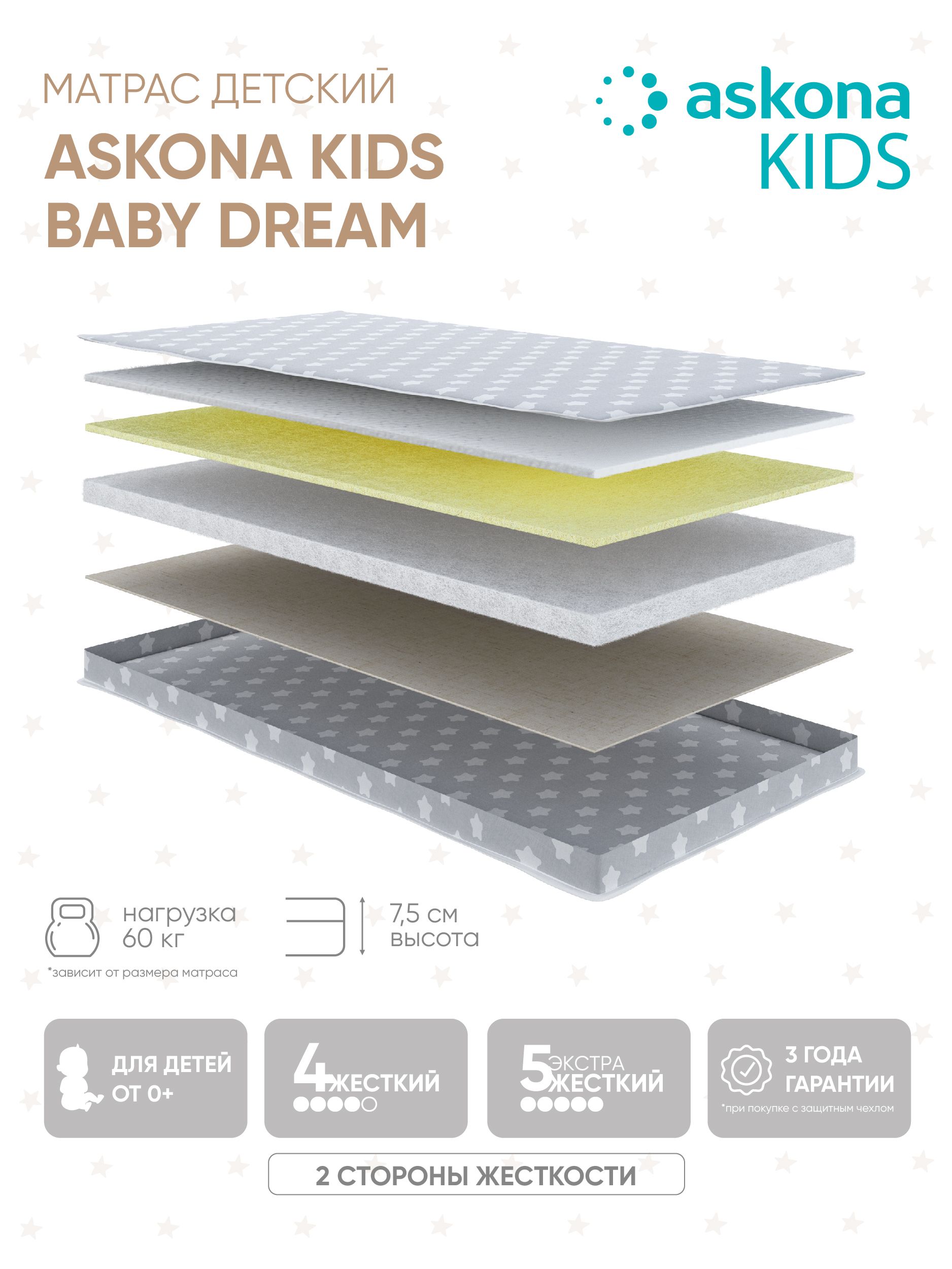 матрас askona kids baby dream