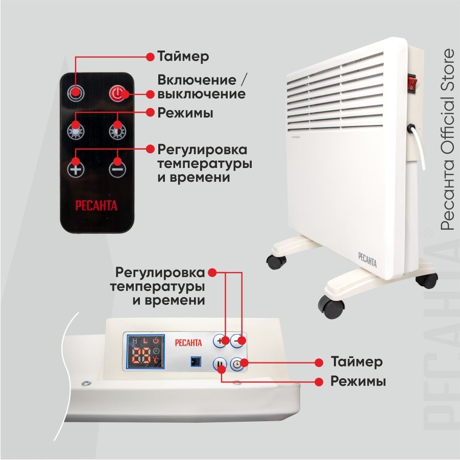 Конвектор cv 2000swyl. Конвектор ок-1500е (led) ресанта. конвекторном обогревателе ресанта ок 2000. пульт для обогревателя ресанта 1500е. схема конвектора ресанта ок-2000.