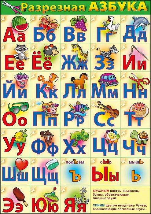 Разрезная азбука без картинок распечатать