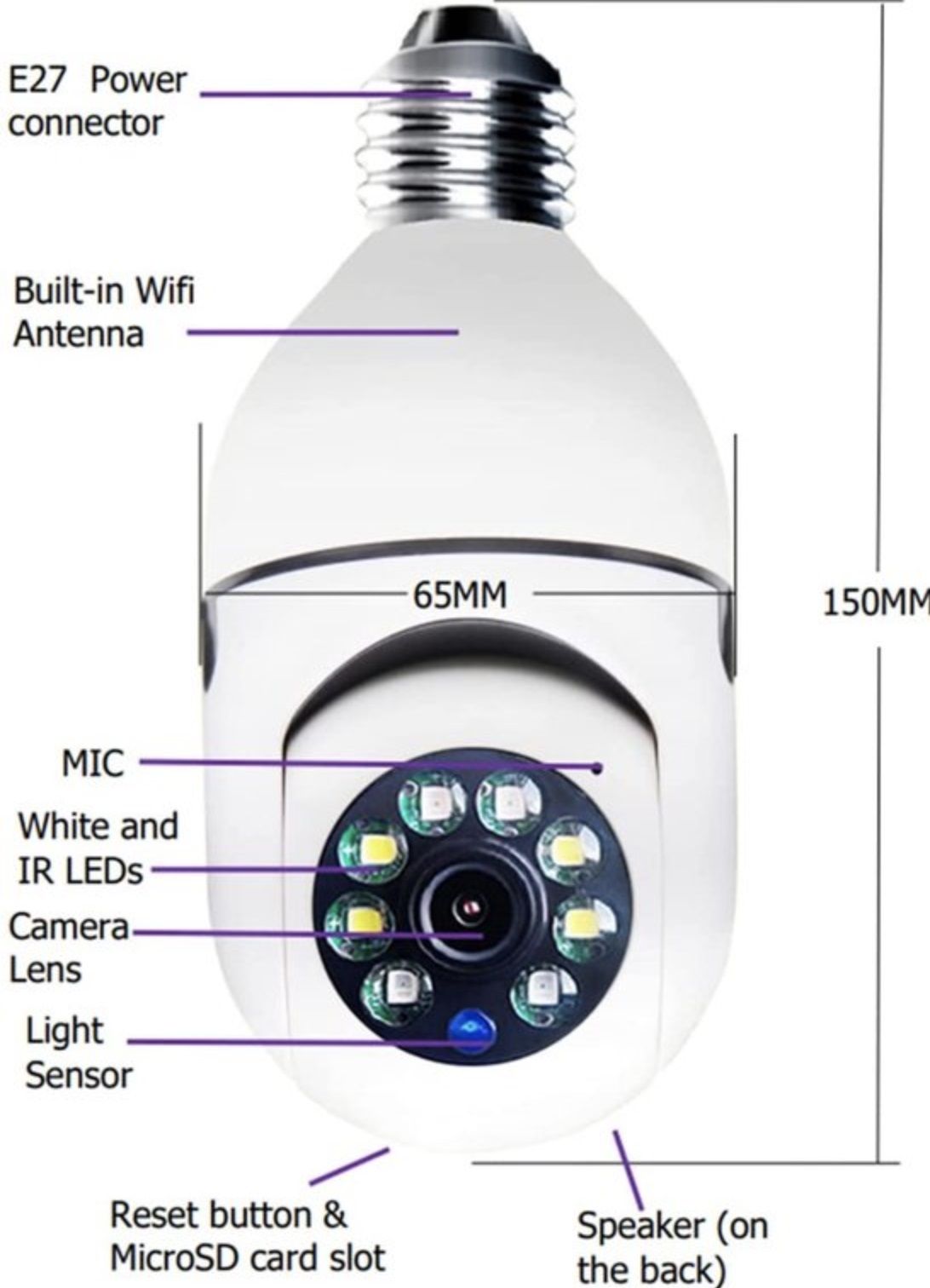 Камера лампочка инструкция. WIFI камера e27. Камера видеонаблюдения лампочка WIFI. WIFI Panorama Camera лампочка.
