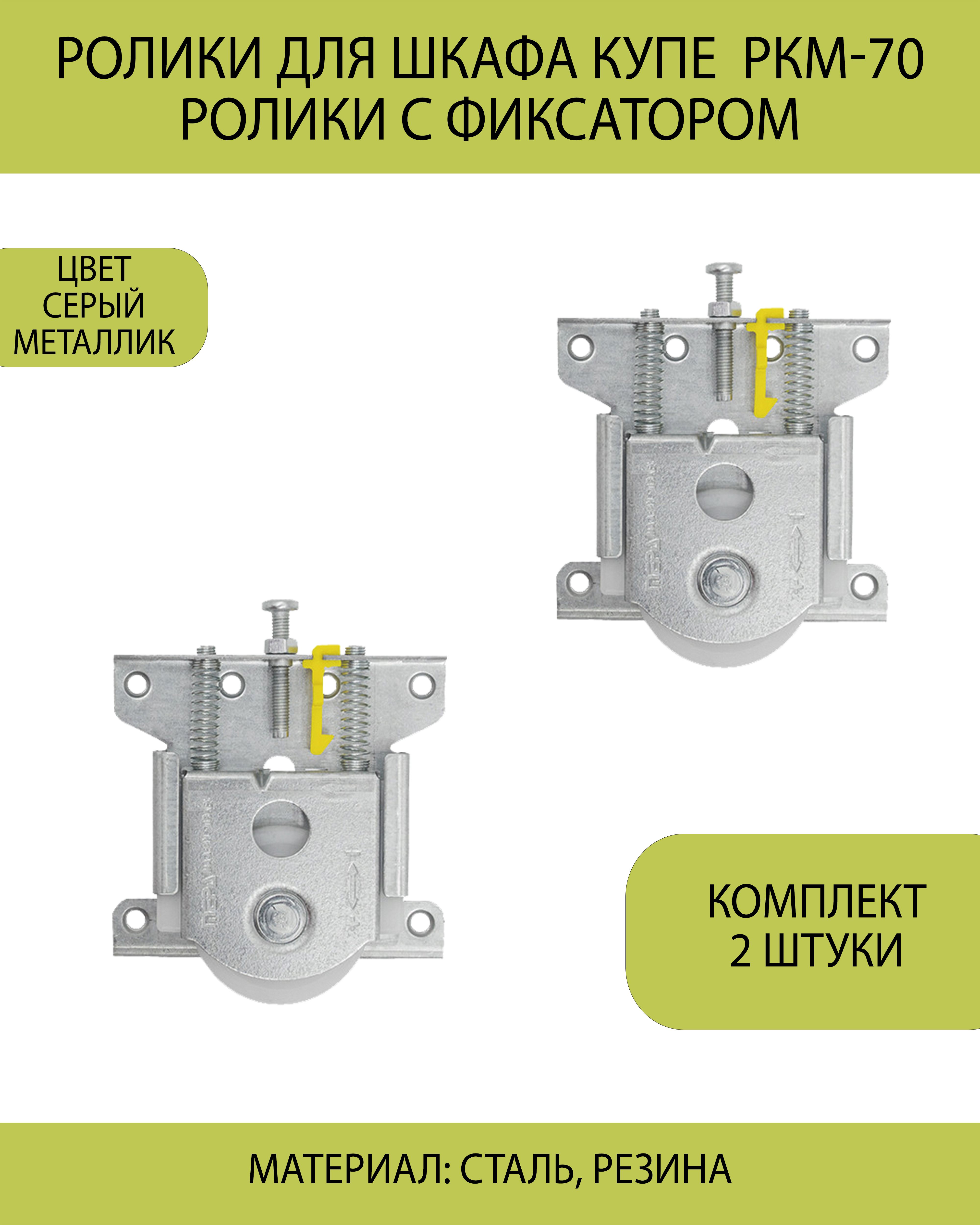 Фурнитура mepa для шкафов купе