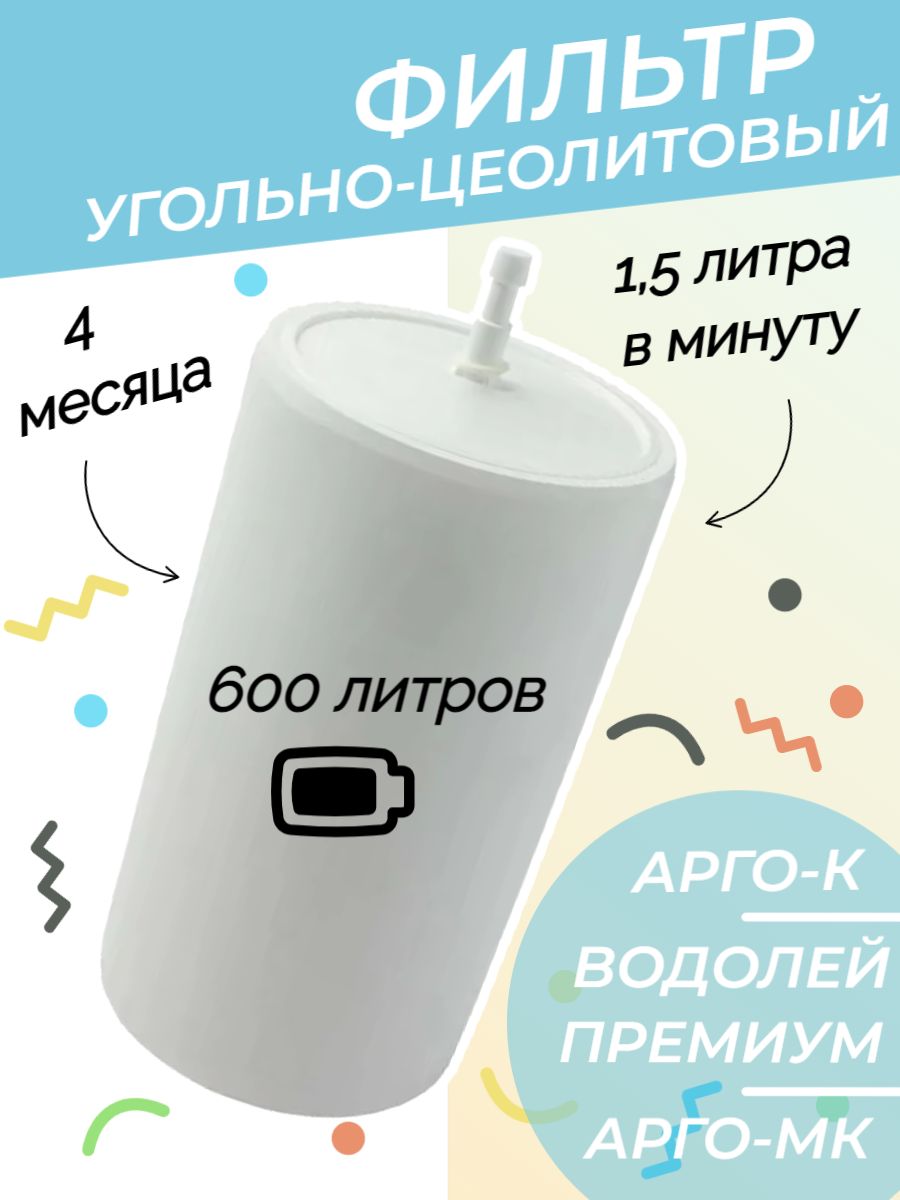 Картридж...
