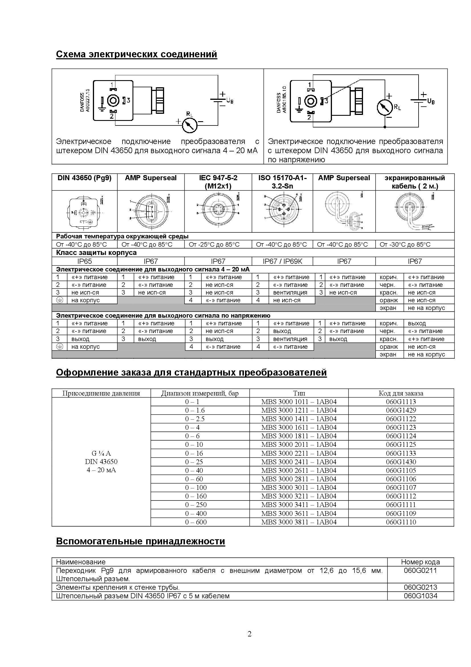 Ak cs danfoss фото 77