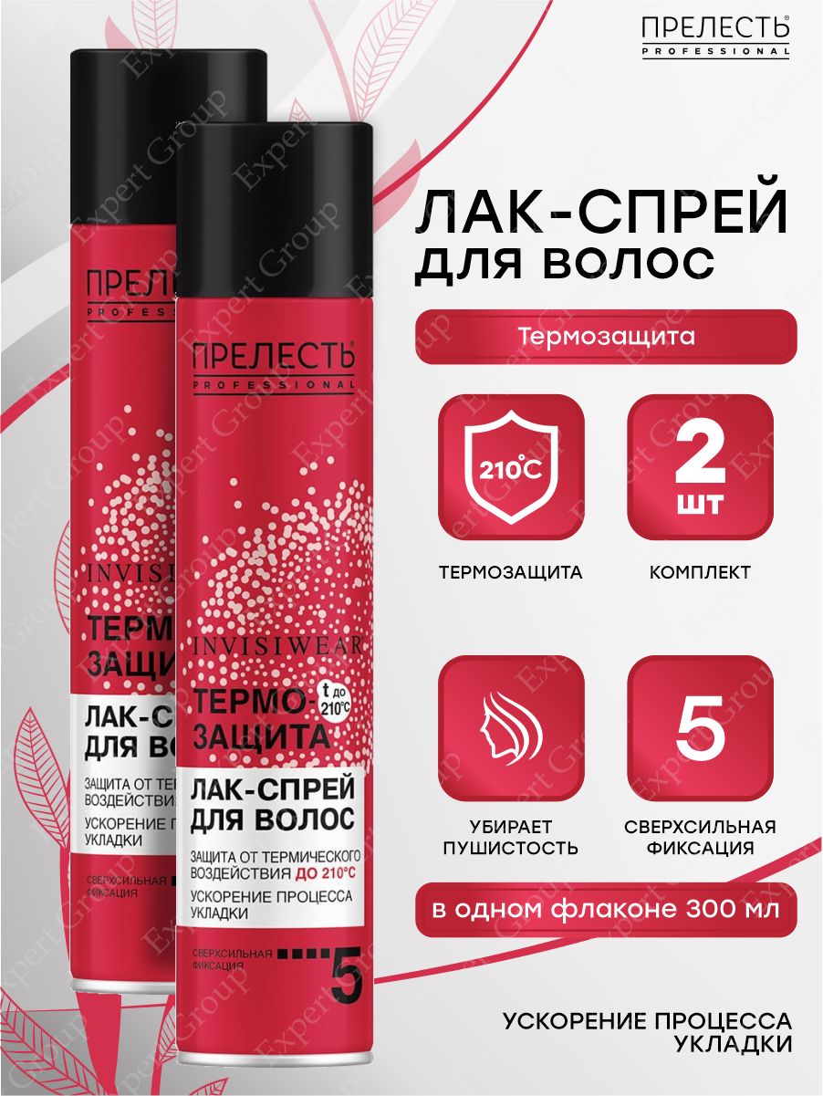 Спрей прелесть. Спрей прелесть