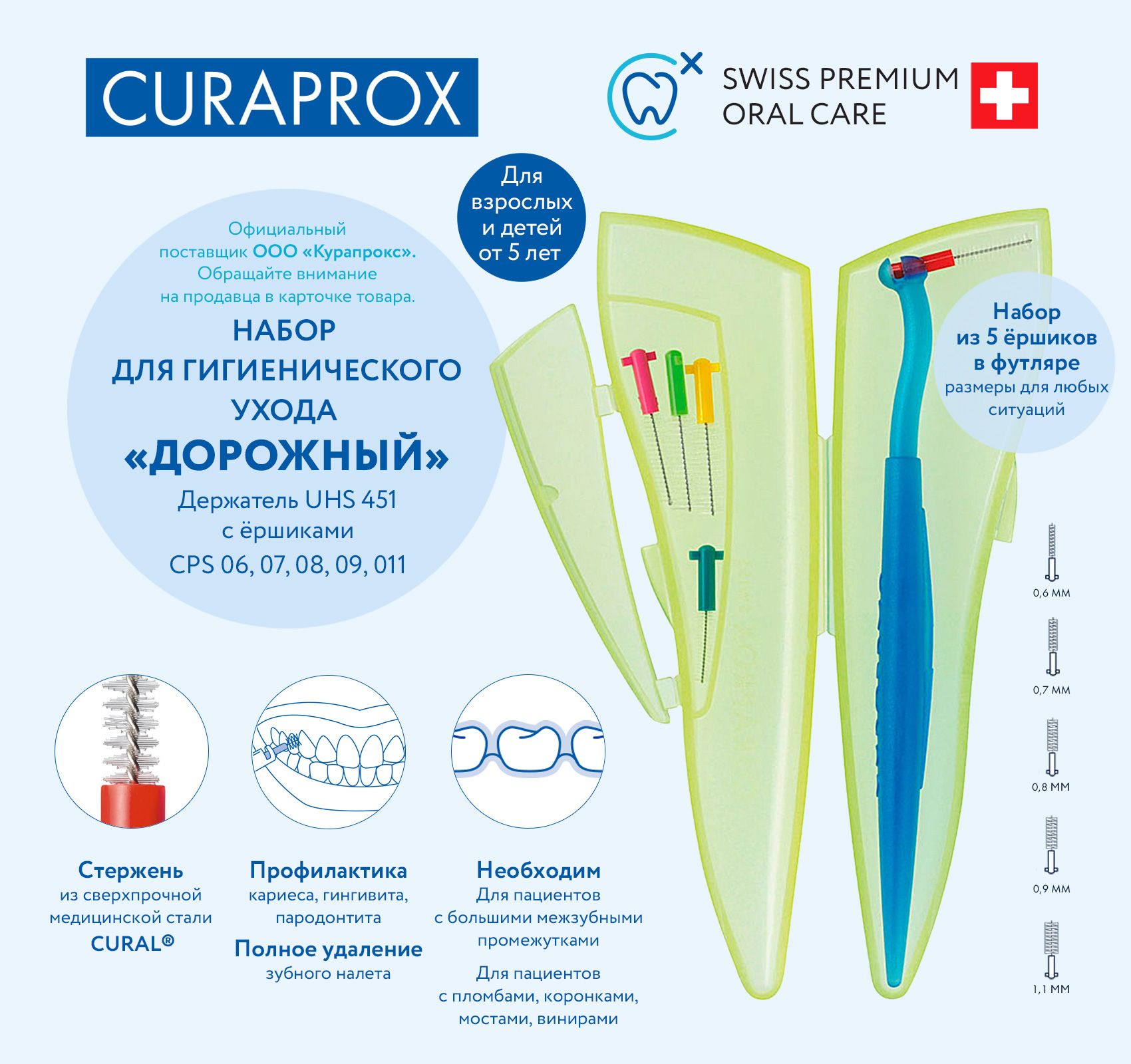 Curaprox Дорожный Набор Купить