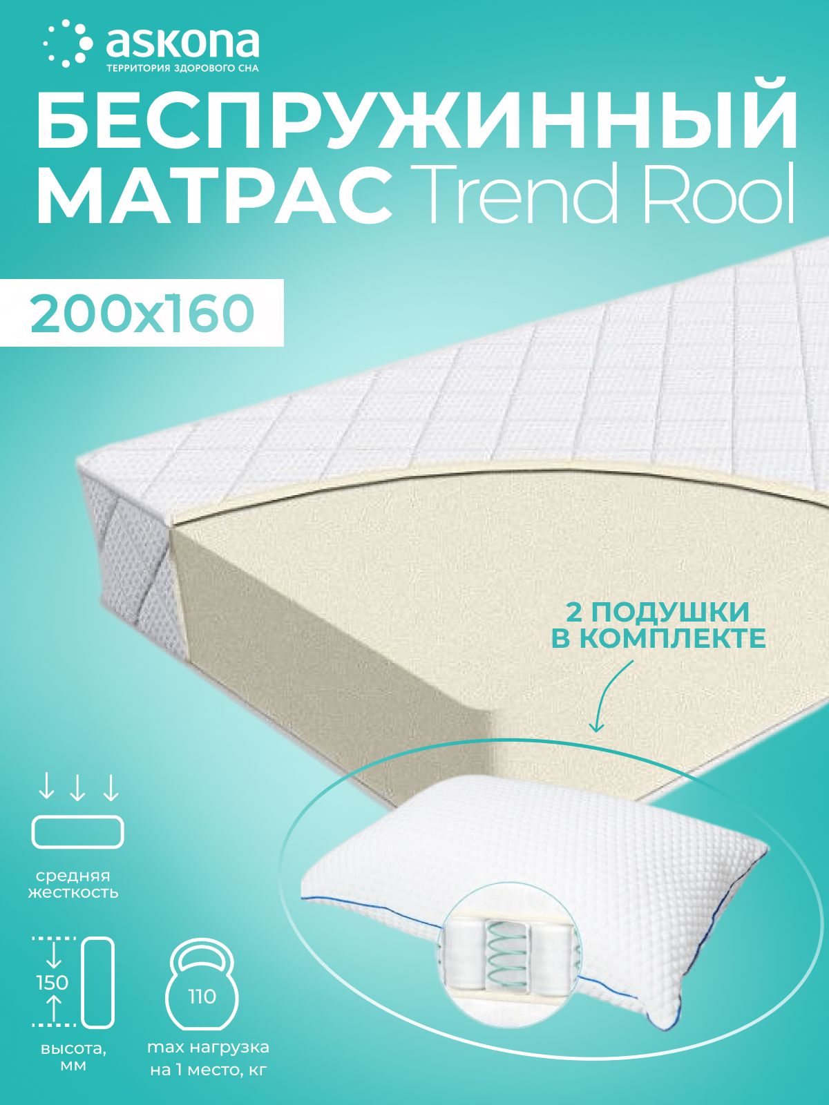 Матрас askona trend roll 160x200