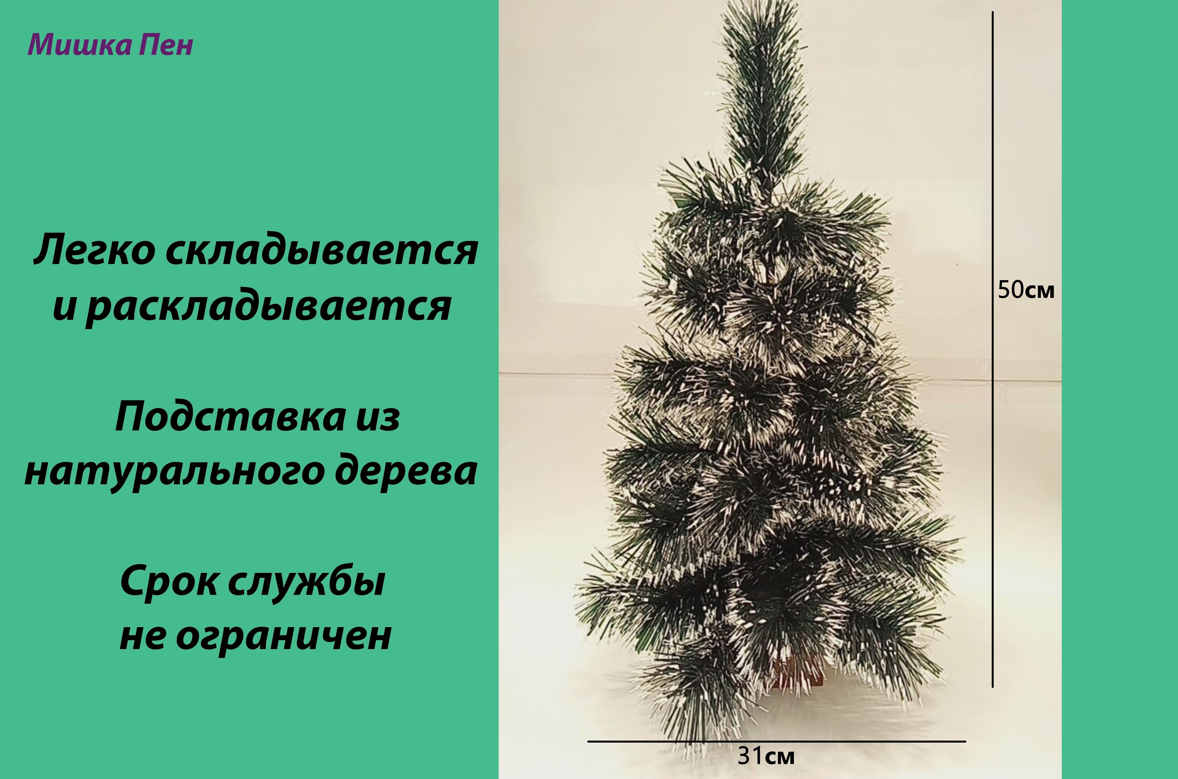 Елка характеристика. Описание ели. Елка характеристика. Описание ели для детей. Какую пользу приносят хвойные деревья.