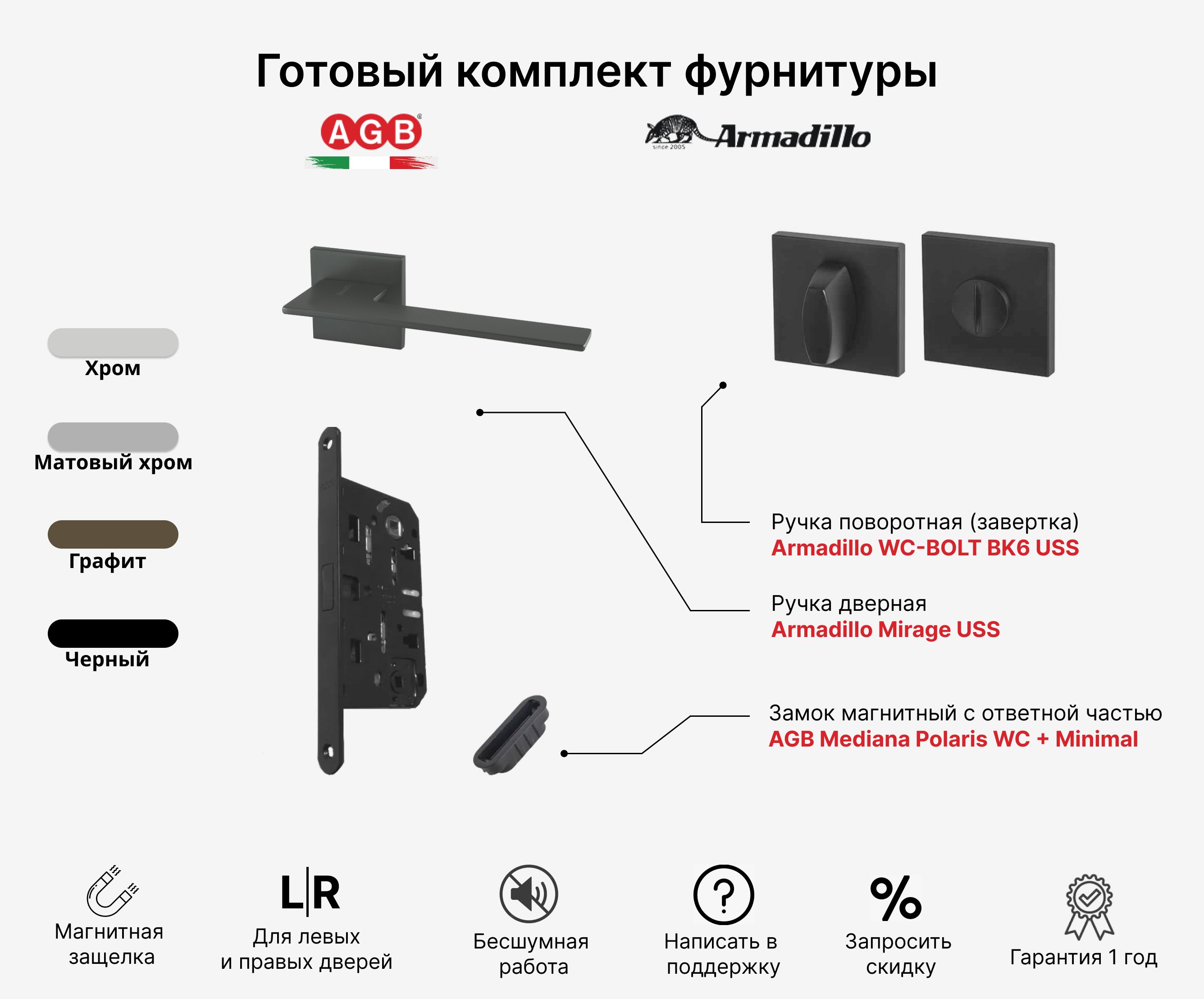 КомплектРучкадвернаяArmadilloMIRAGEUSSBL-26+ЗамокмагнитныйбесшумныйAGBMedianaPOLARISB061025093WC(сотв.планкойMinimal)+РучкаповоротнаязаверткаWC-BOLTBK6USSBL-26,Черный