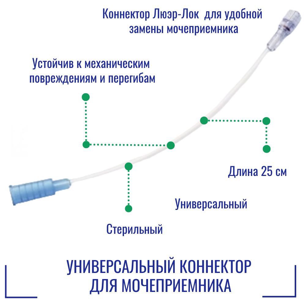 Coloplast Нефростомический Набор Купить В Вологде Цена