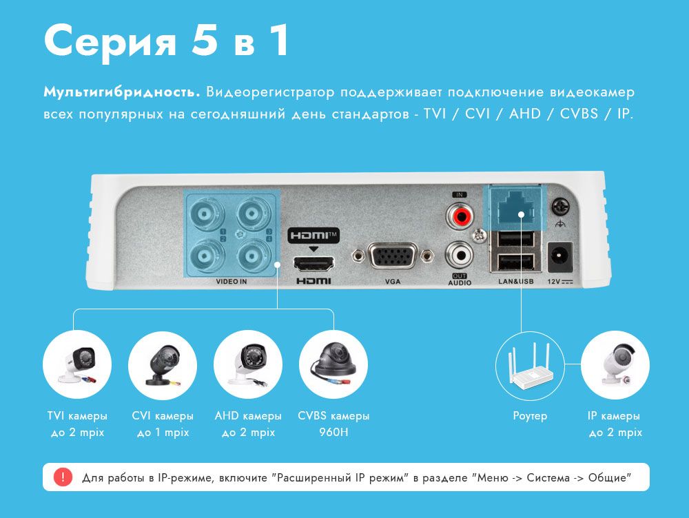 Novicam tr1004a инструкция видеорегистратор