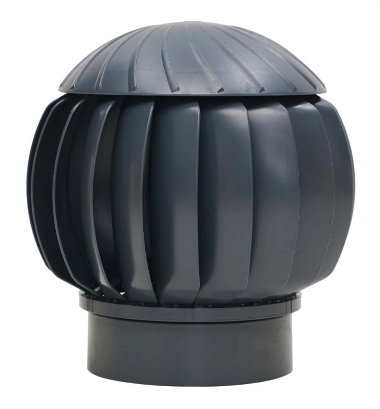 ротационный дефлектор. дефлектор цаги ∅900мм. турбодефлектор тд 250. ротационный дефлектор rotado tst-315. турбодефлектор на 110 трубу.