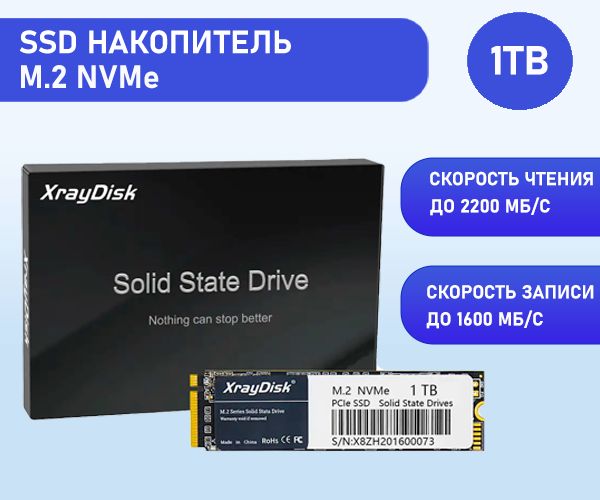 2 тб внутренний ssd диск m 2. 2 тб внутренний ssd диск m 2