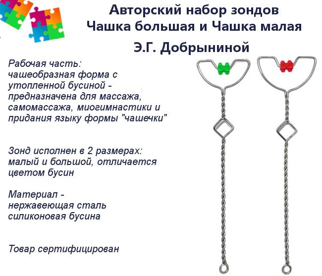 Характеристики зондов