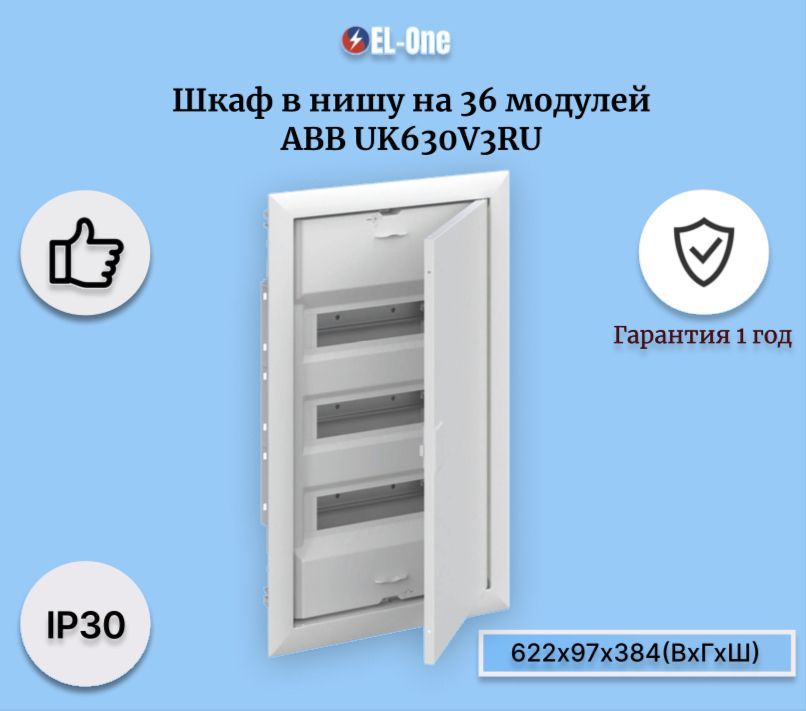 Щит abb 36