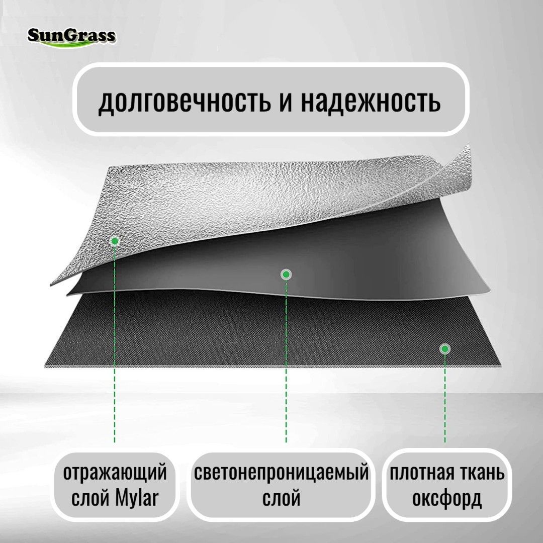 Ткань Для Гроутента Светоотражающая Mylar Купить