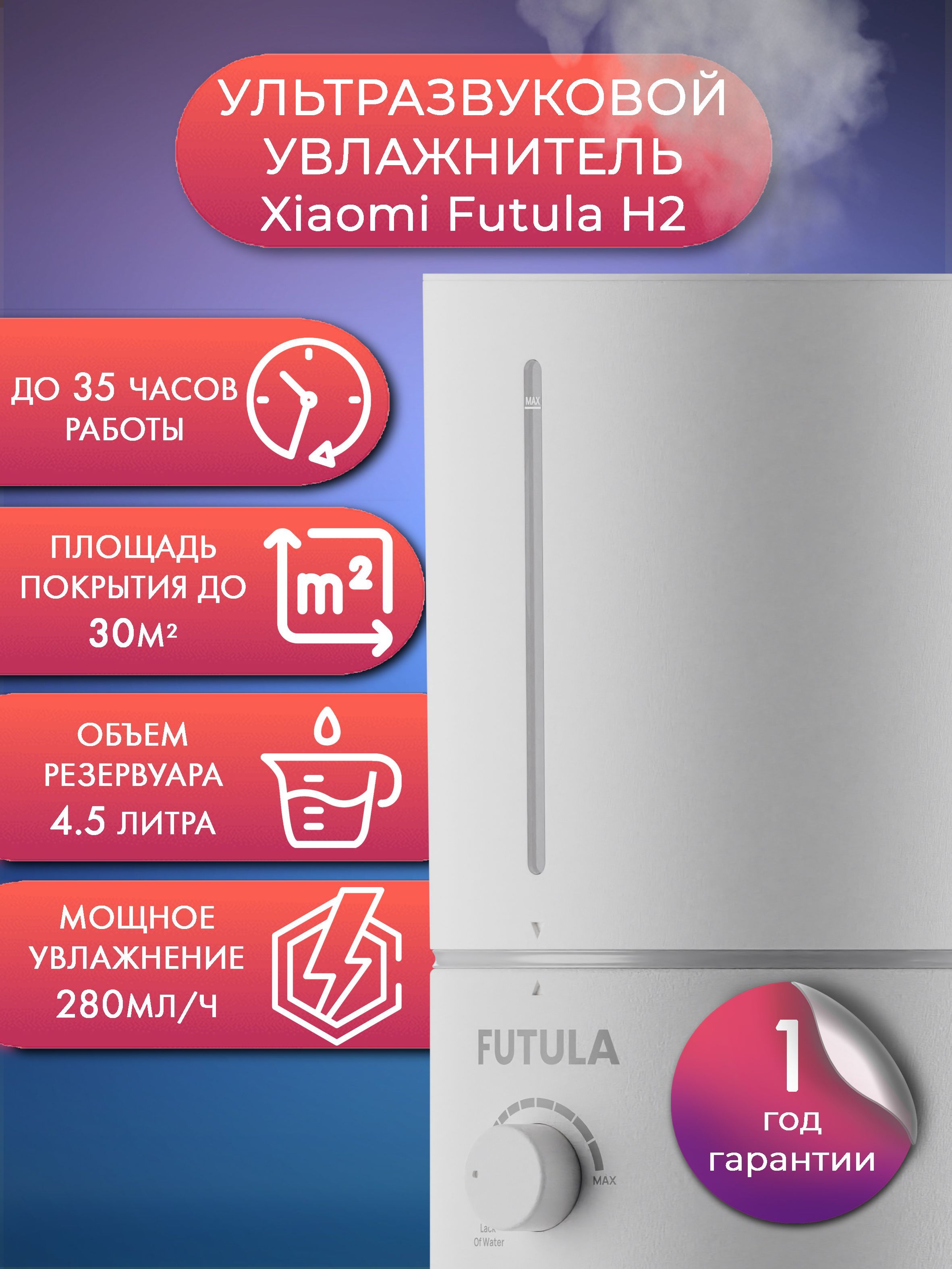 Xiaomi futula отзывы. Увлажнитель воздуха Futula.