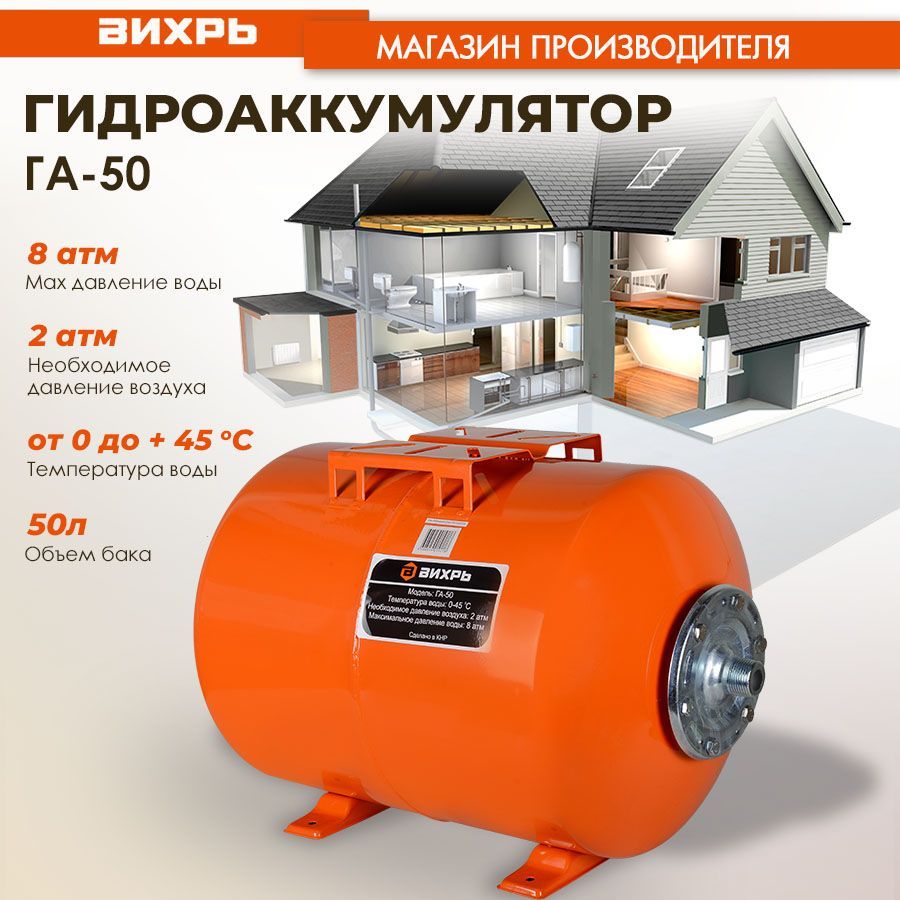 Вихрь га. Вихрь га