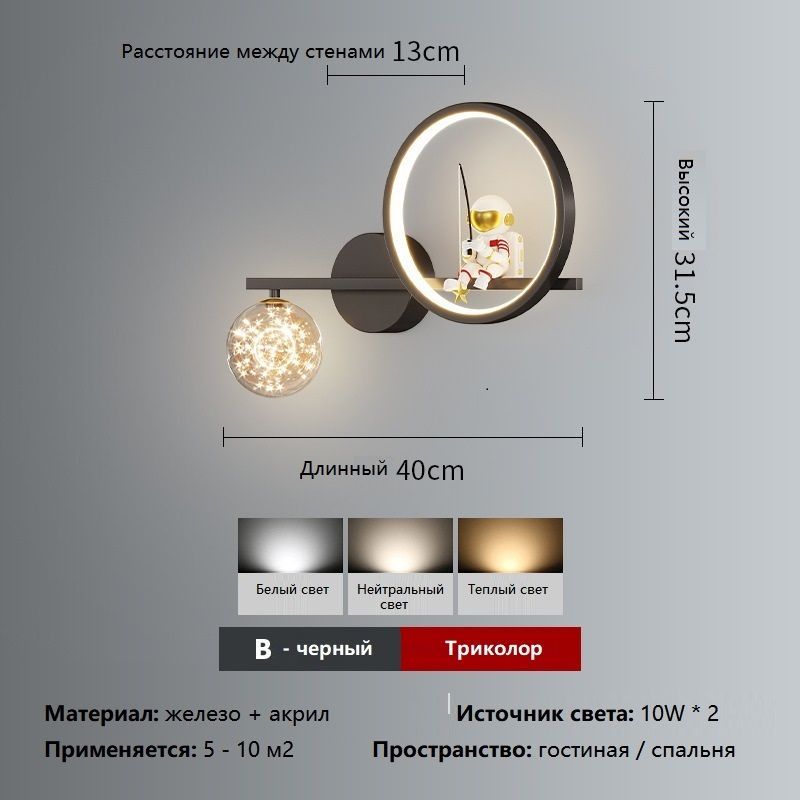 Характеристика настенных светильников