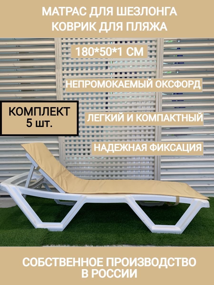 производство шезлонгов из пластика бизнес