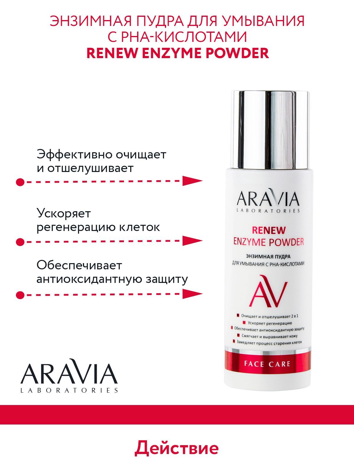 Aravia aha tonic. Аравия энзимная пудра с кислотами. Aravia энзимная пудра для умывания. Аравия энзимная пудра Renew. Энзимная пудра Aravia с азелаиновой кислотой.