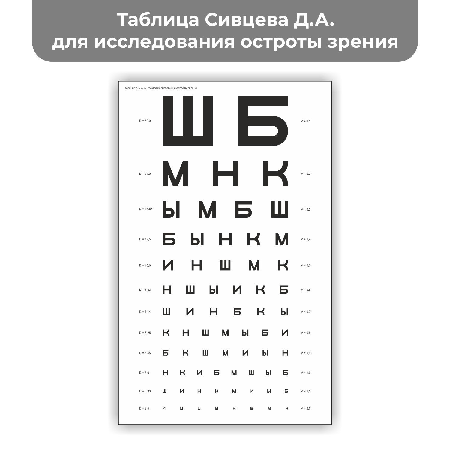 табличка для проверки зрения у окулиста фото