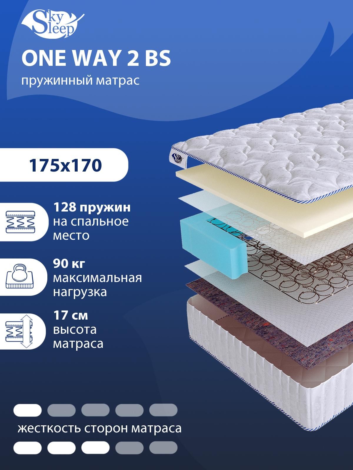 Матрас Skysleep 95 x 170 start Soft BS