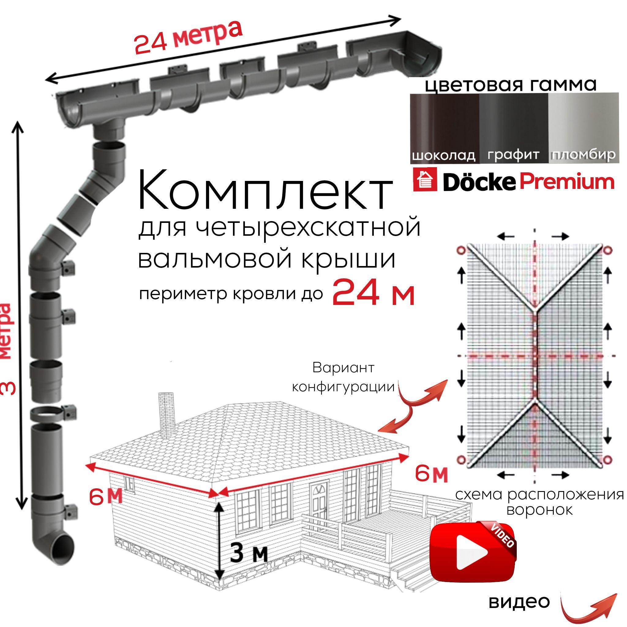 Водосточная система, набор 24м/3м для четырехскатной кровли, Docke Premium,  цвет графит, водосток для крыши дома ПВХ, Деке Премиум, RAL 7024, вальмовая.  - купить с доставкой по выгодным ценам в интернет-магазине OZON (991463544)